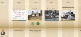 Oundle Timeline